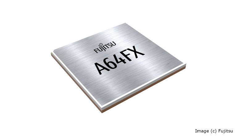 Kernel module for the A64FX hardware barrier
