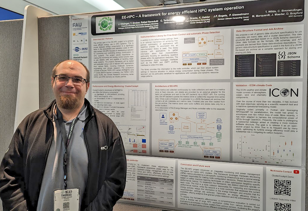 Supercomputing 2023, EE-HPC poster presentation